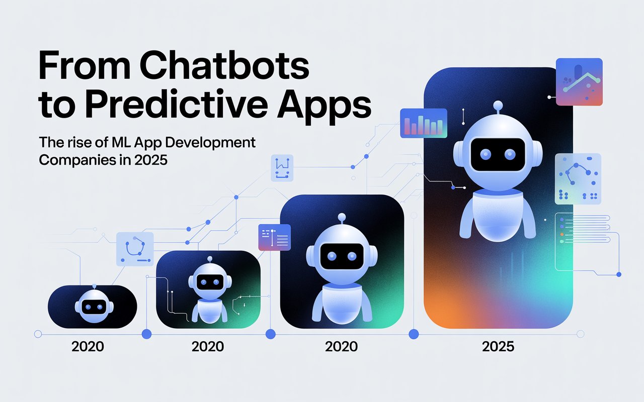 ML app development companies