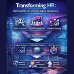 human capital management